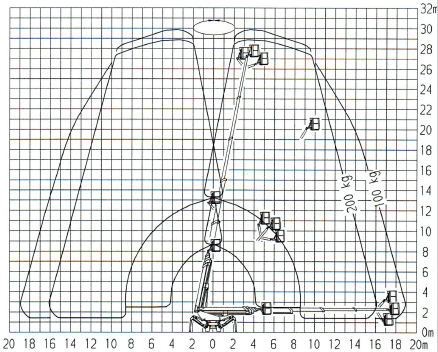 Werkdiagram 30 meter rups spin hoogwerker achterkant 100-100